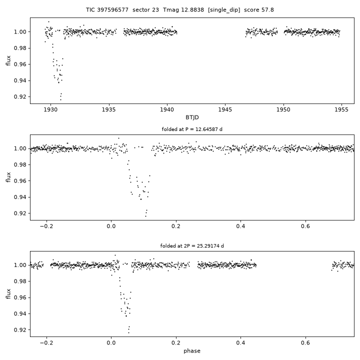 Click to open full size TIC397596577_s0023.png