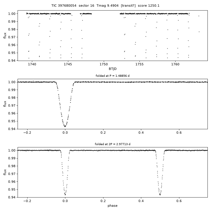 Click to open full size TIC397680054_s0016.png