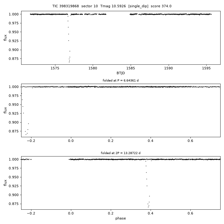Click to open full size TIC398319868_s0010.png