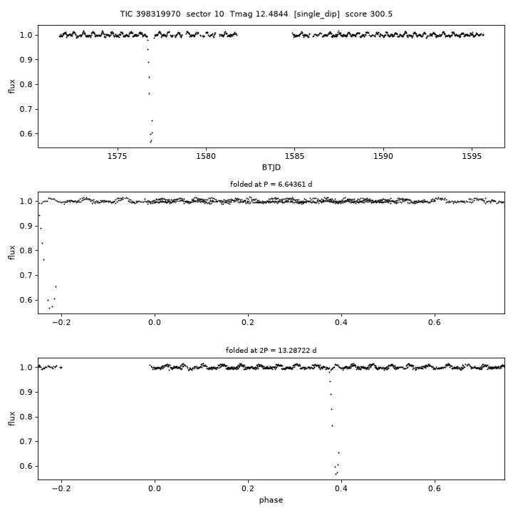 Click to open full size TIC398319970_s0010.png