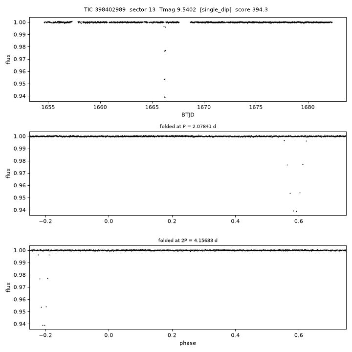 Click to open full size TIC398402989_s0013.png