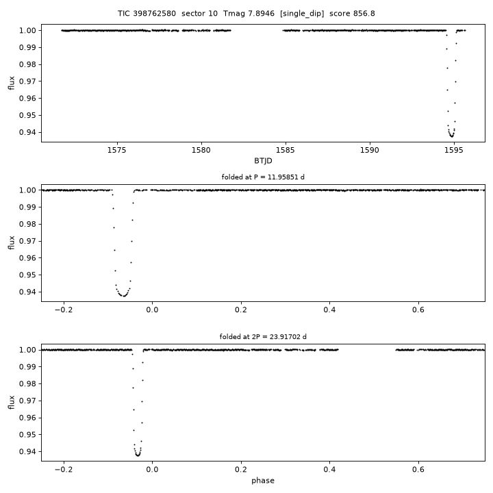 Click to open full size TIC398762580_s0010.png