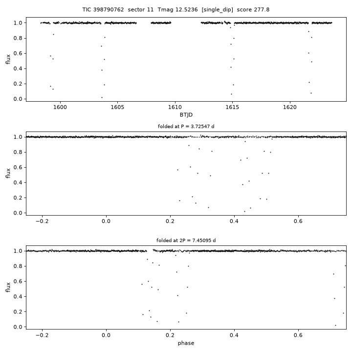 Click to open full size TIC398790762_s0011.png