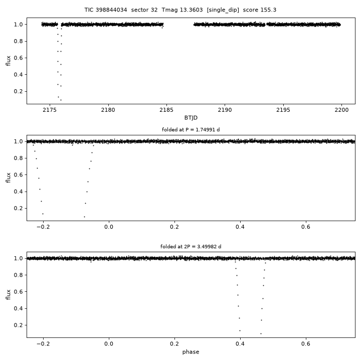 Click to open full size TIC398844034_s0032.png