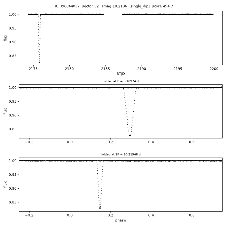 Click to open full size TIC398844037_s0032.png