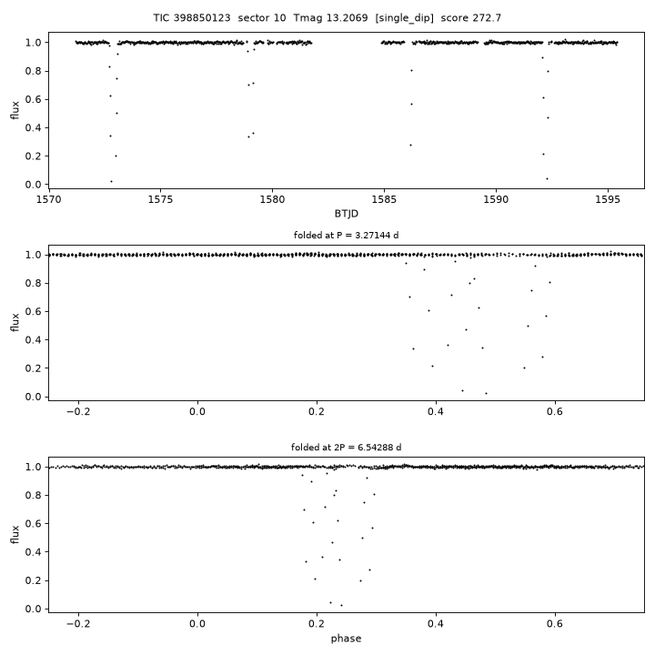 Click to open full size TIC398850123_s0010.png