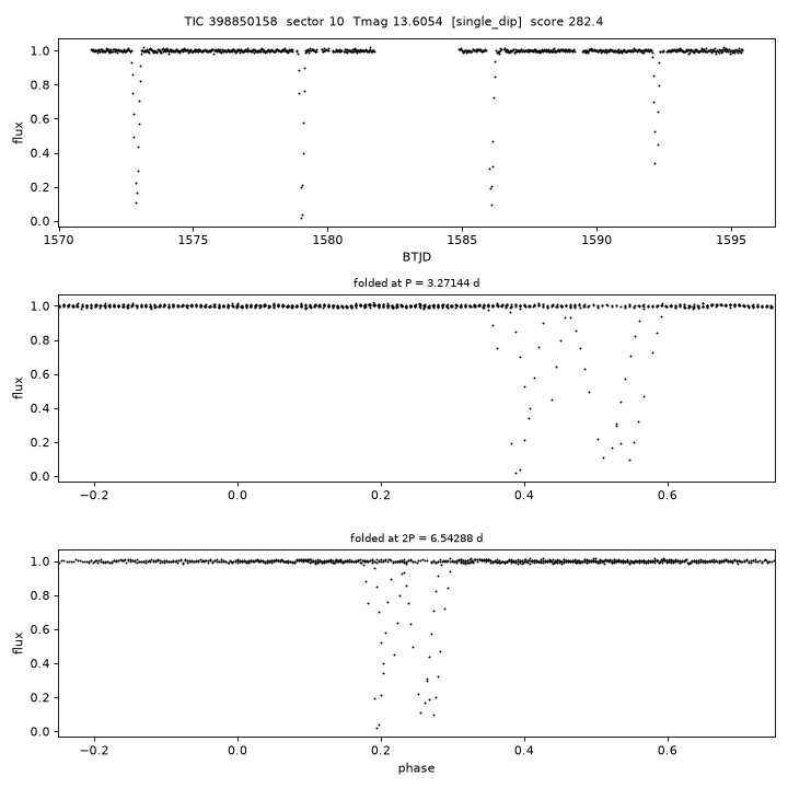Click to open full size TIC398850158_s0010.png