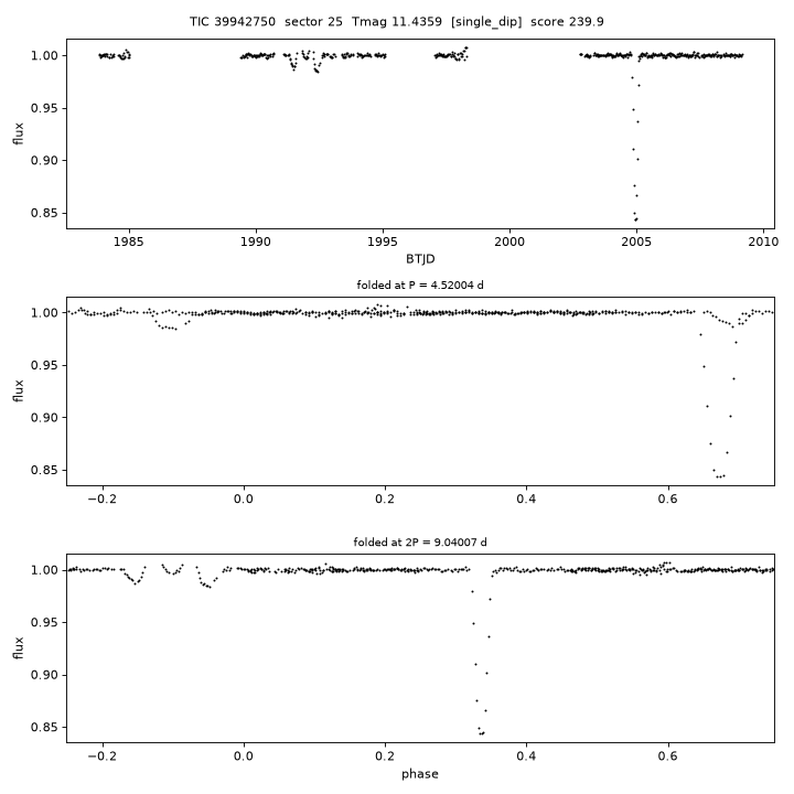 Click to open full size TIC39942750_s0025.png