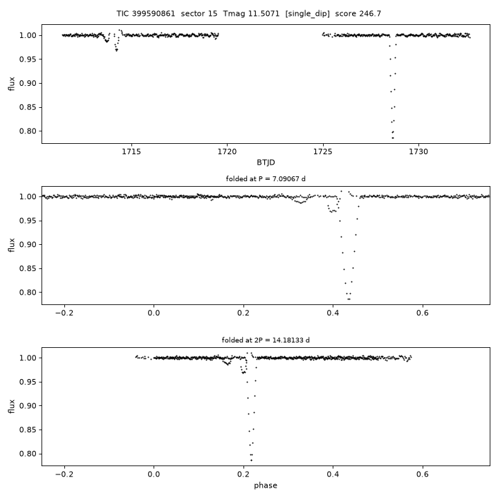 Click to open full size TIC399590861_s0015.png