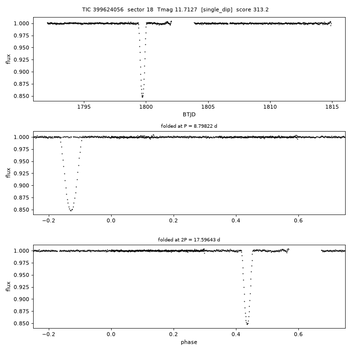 Click to open full size TIC399624056_s0018.png