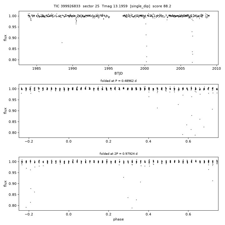Click to open full size TIC399926833_s0025.png