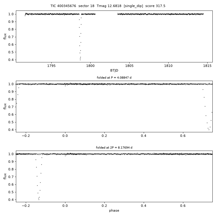Click to open full size TIC400345676_s0018.png