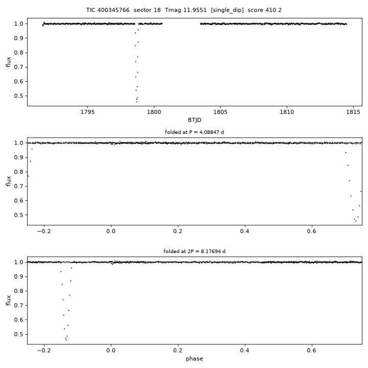 Click to open full size TIC400345766_s0018.png