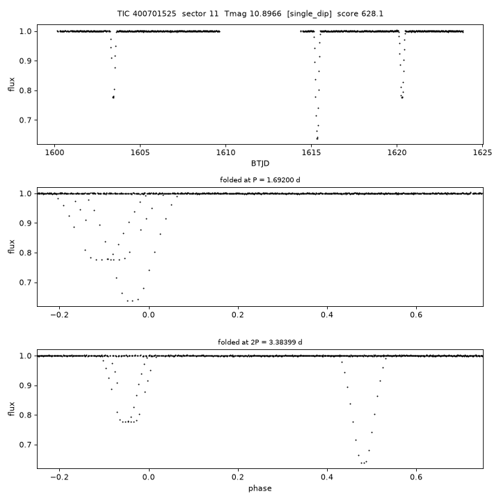 Click to open full size TIC400701525_s0011.png