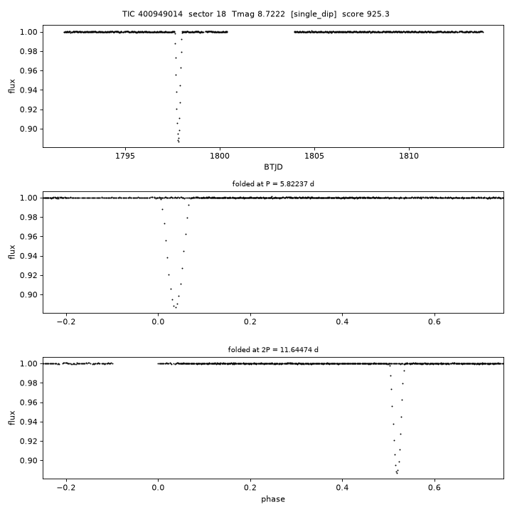 Click to open full size TIC400949014_s0018.png