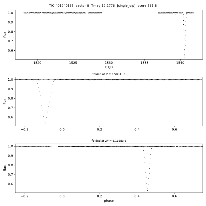 TIC401240165_s0008.png