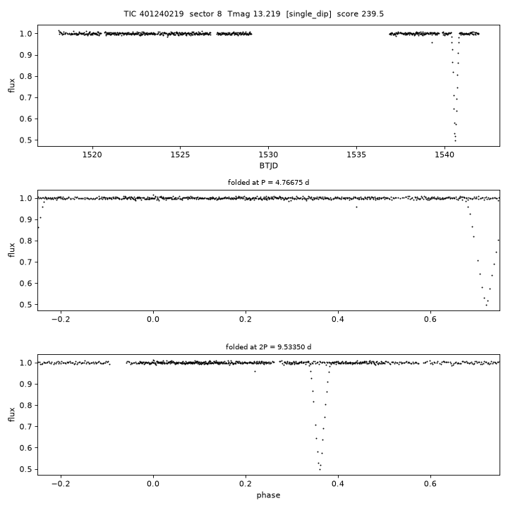 Click to open full size TIC401240219_s0008.png