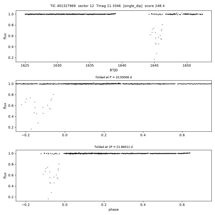 Click to open full size TIC401327969_s0012.png