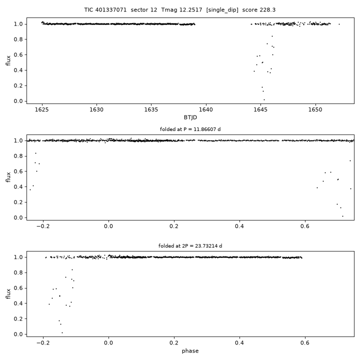 Click to open full size TIC401337071_s0012.png