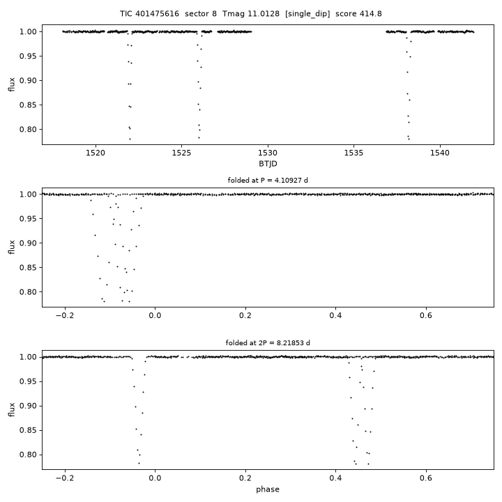 Click to open full size TIC401475616_s0008.png