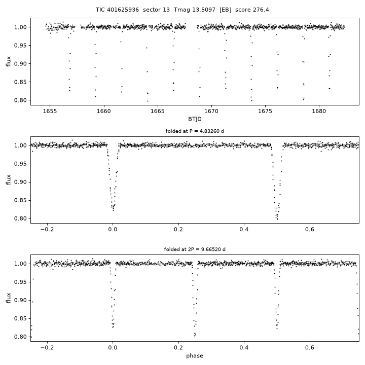 Click to open full size TIC401625936_s0013.png