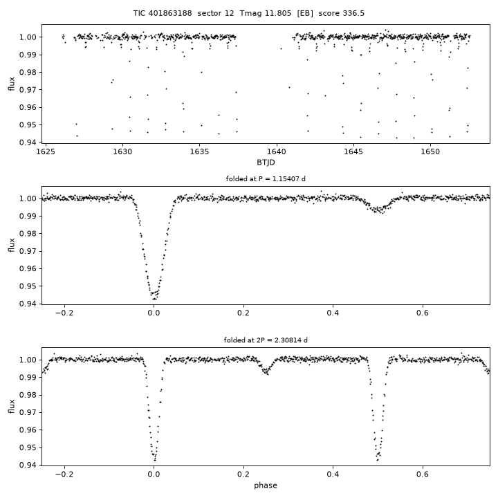 Click to open full size TIC401863188_s0012.png