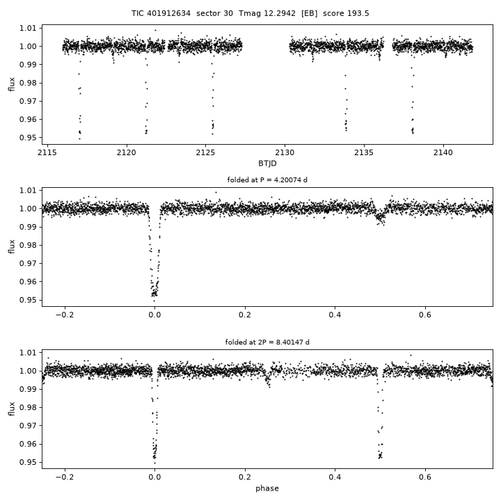 Click to open full size TIC401912634_s0030.png