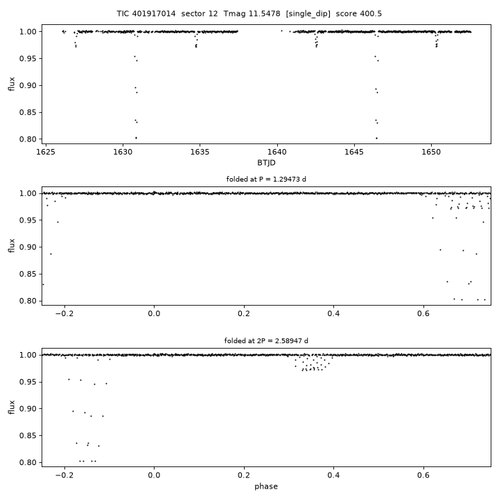 Click to open full size TIC401917014_s0012.png