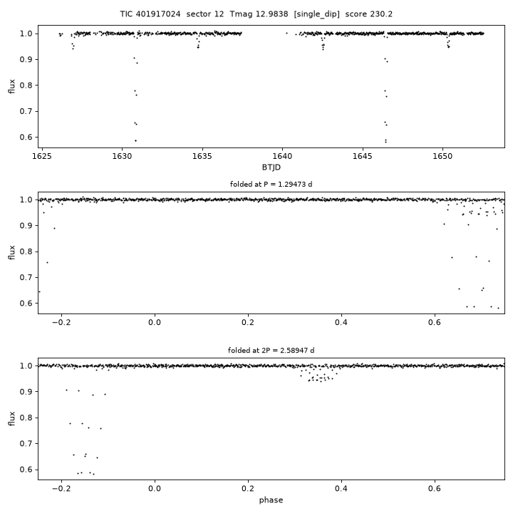 Click to open full size TIC401917024_s0012.png