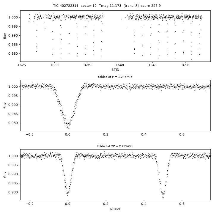 Click to open full size TIC402722311_s0012.png
