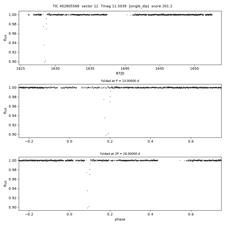 Click to open full size TIC402805568_s0012.png