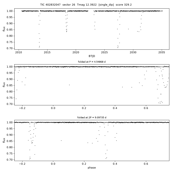 Click to open full size TIC402832047_s0026.png