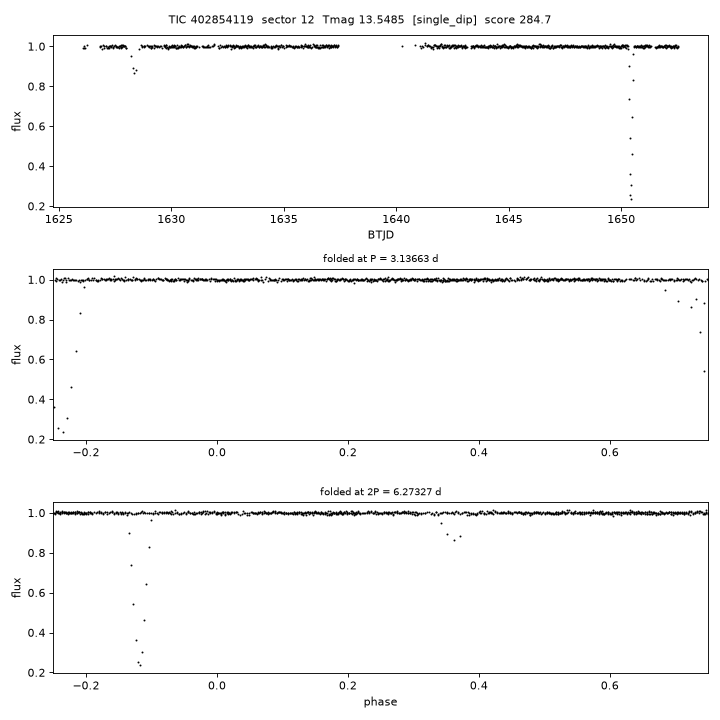 Click to open full size TIC402854119_s0012.png