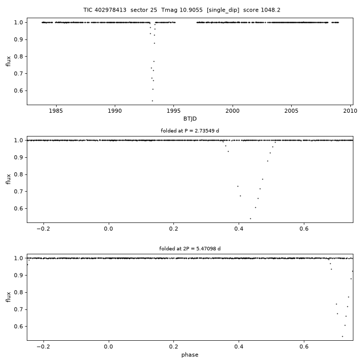 Click to open full size TIC402978413_s0025.png