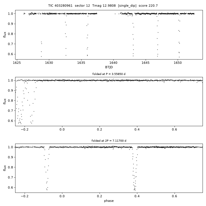 Click to open full size TIC403280961_s0012.png