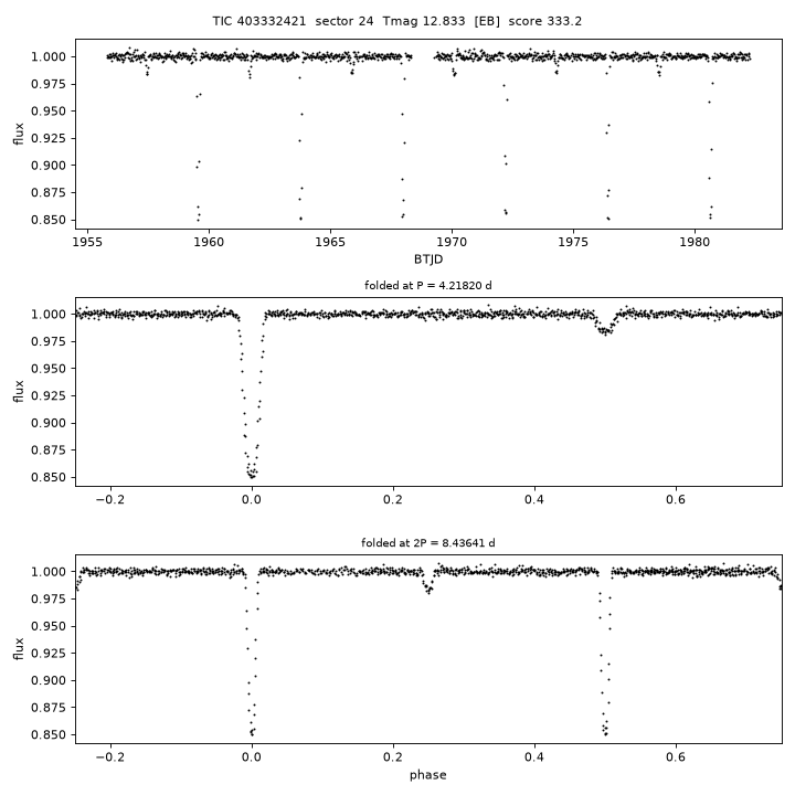 Click to open full size TIC403332421_s0024.png
