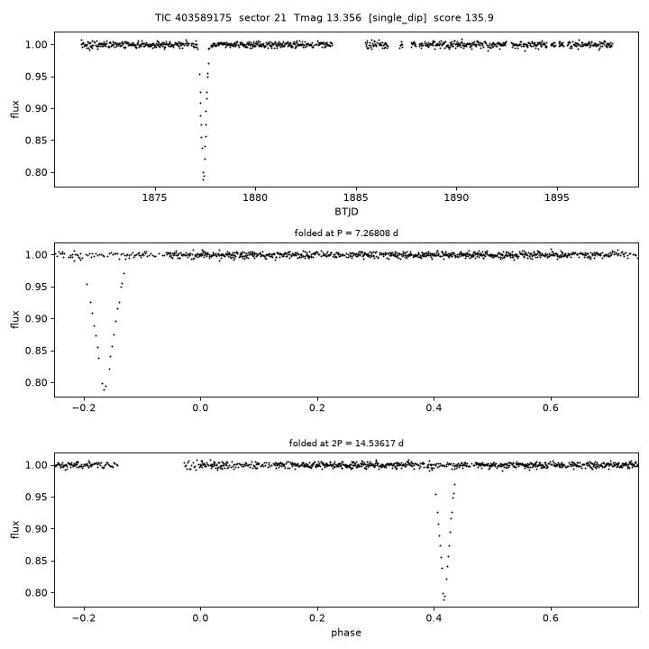 Click to open full size TIC403589175_s0021.png