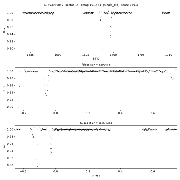 Click to open full size TIC403986047_s0014.png