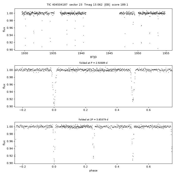 Click to open full size TIC404504187_s0023.png