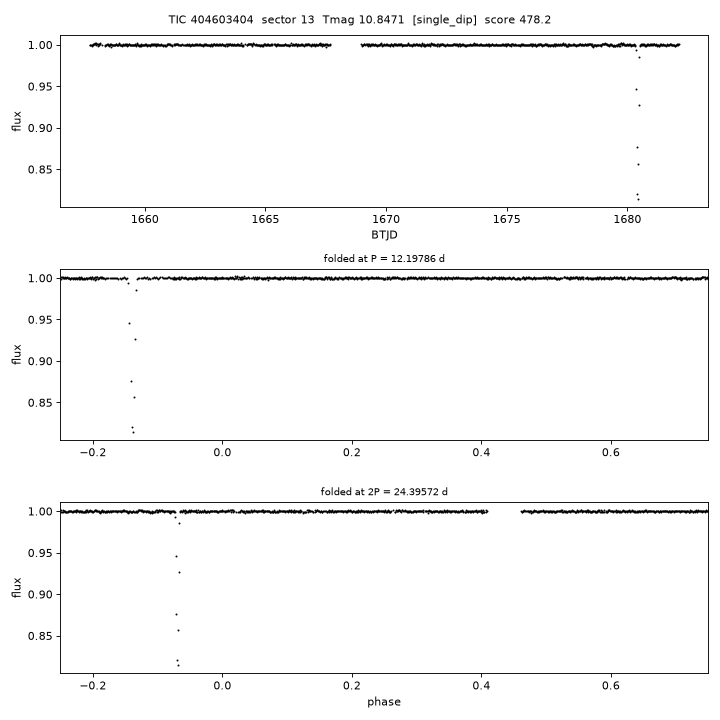 Click to open full size TIC404603404_s0013.png