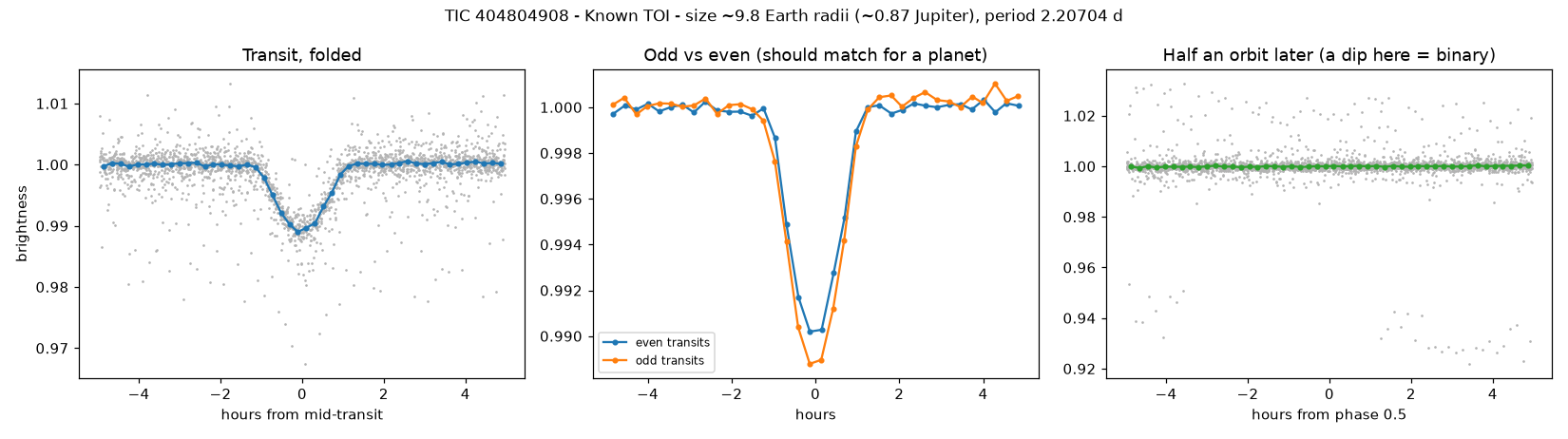 Click to open full size 5_planet_check.png