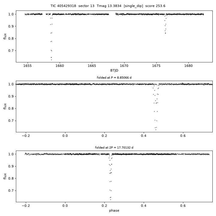 Click to open full size TIC405429318_s0013.png