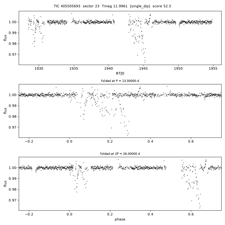 Click to open full size TIC405505693_s0023.png