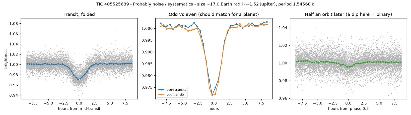 5_planet_check.png