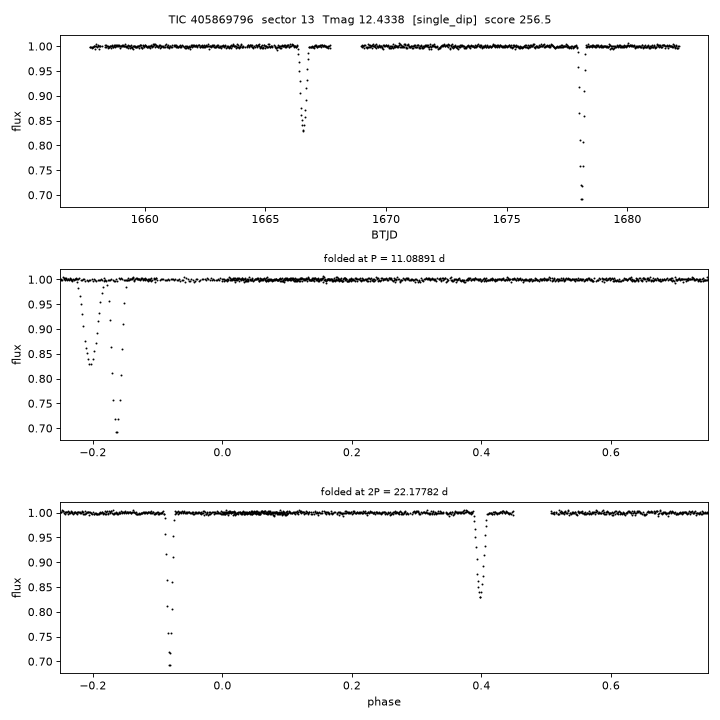 Click to open full size TIC405869796_s0013.png