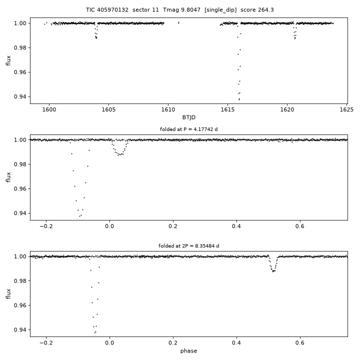 Click to open full size TIC405970132_s0011.png