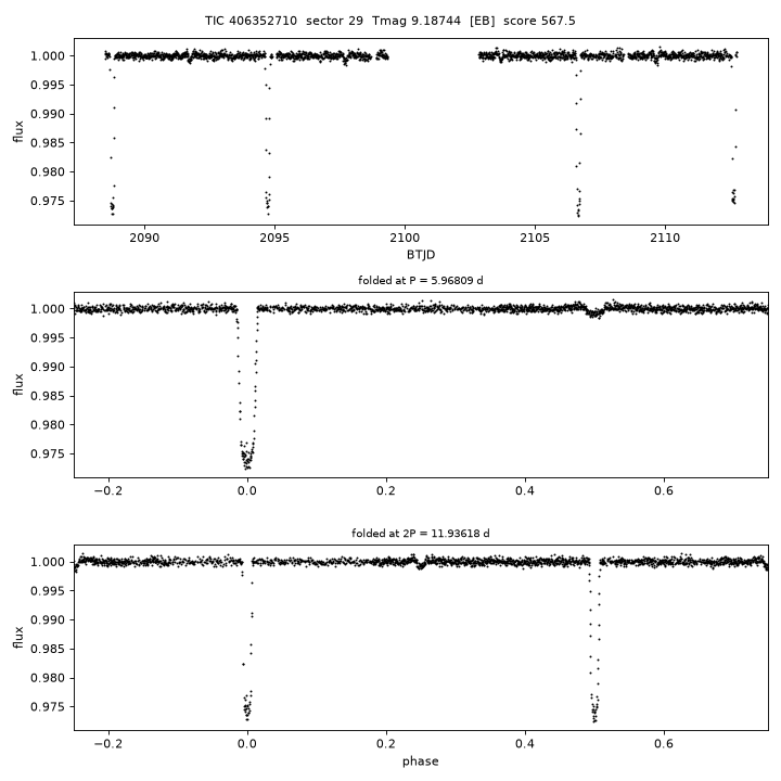 Click to open full size TIC406352710_s0029.png