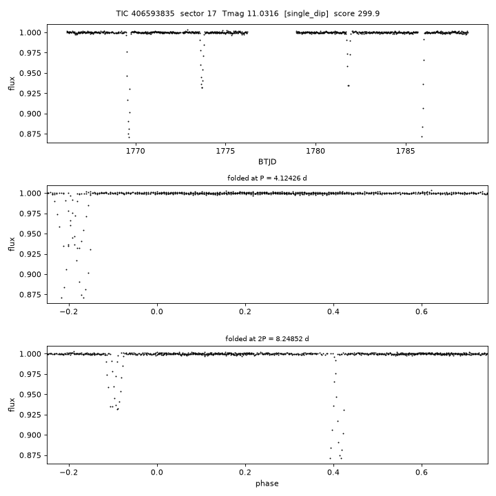 Click to open full size TIC406593835_s0017.png