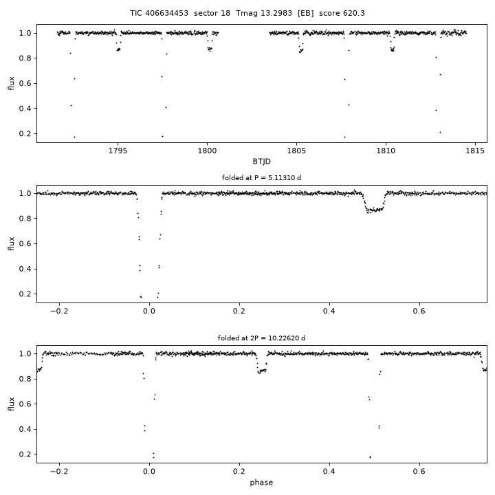 Click to open full size TIC406634453_s0018.png