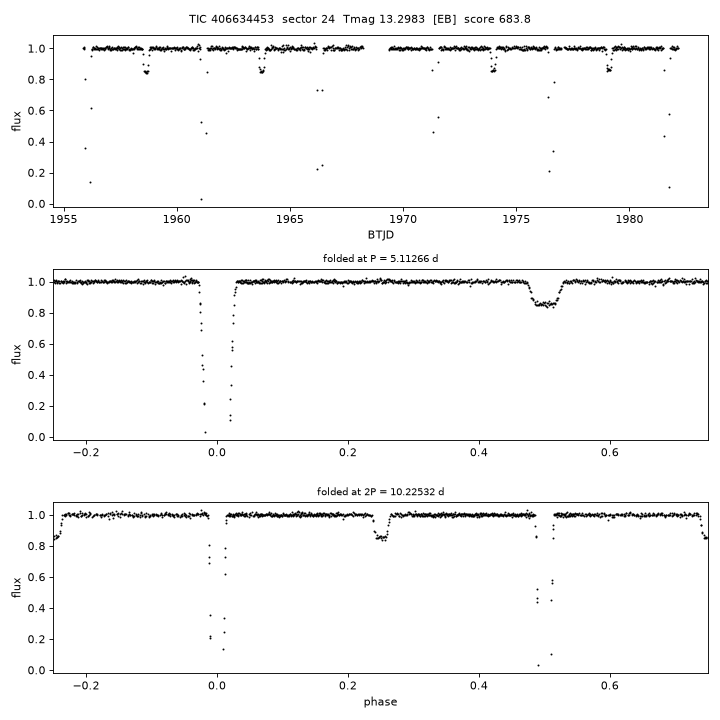 Click to open full size TIC406634453_s0024.png